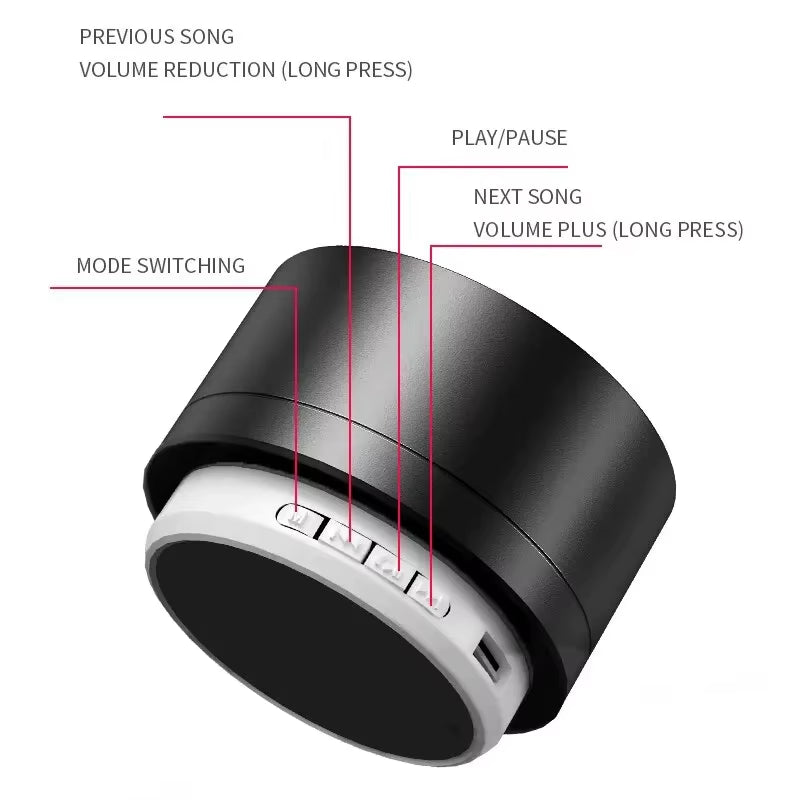 A10 Mini Portable Bluetooth Subwoofer Speaker - Outdoor Aluminum Alloy Music Sound Box